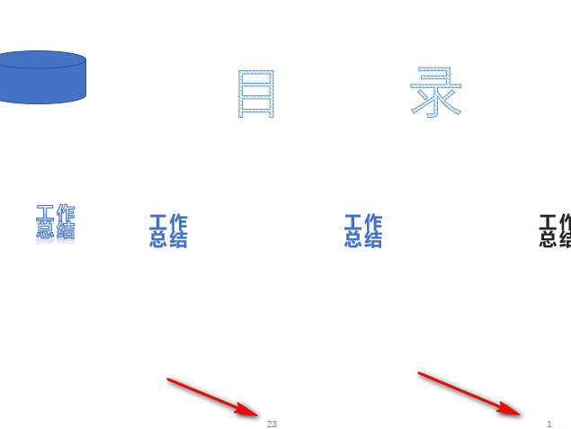 PPT如何显示页码和页脚数字 PPT页眉和页脚使用方法一览图5