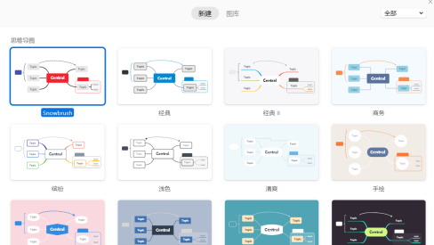 XMind如何制作礼物清单 XMind礼物清单建立方法介绍图2