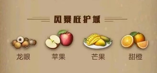 明日之后庇护城水果食谱大全2023最新图6