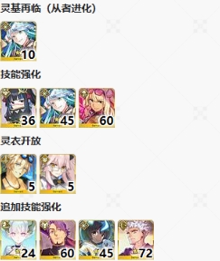 FGO2.7新素材太阳皮在哪刷 2.7新素材太阳皮掉落关卡推荐一览图4