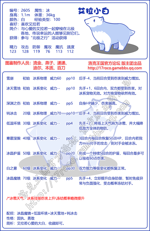 洛克王国艾拉小白性格什么好 艾拉小白技能搭配推荐图1