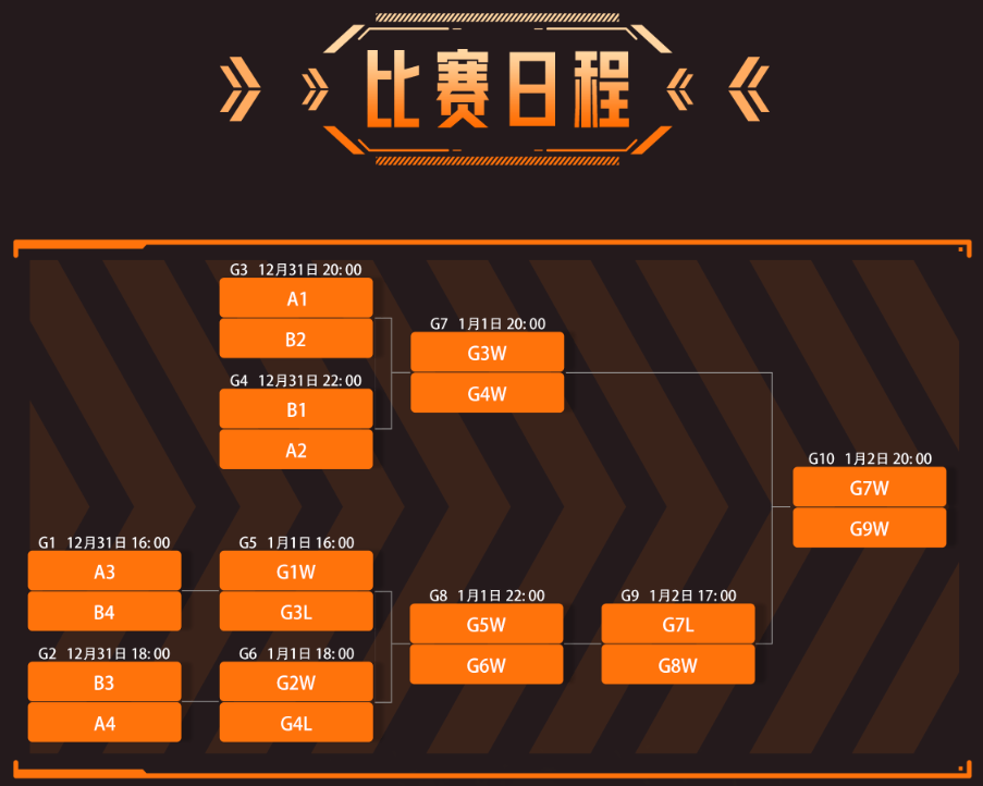 cf2023虎牙燃冬杯时间介绍图2