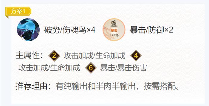 阴阳师2024麓铭大岳丸御魂怎么搭配 2024麓铭大岳丸御魂搭配一览图1