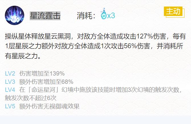 阴阳师2024神启荒御魂怎么搭配 2024神启荒御魂搭配一览图5