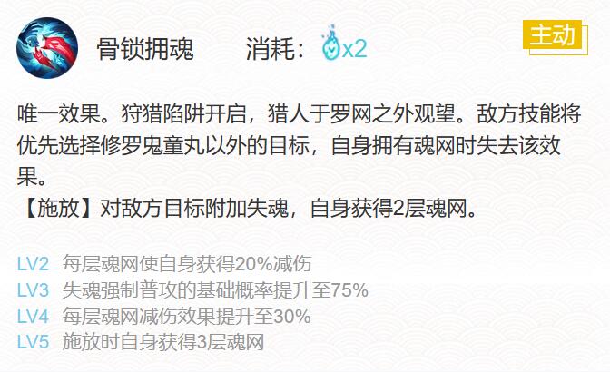 阴阳师2024修罗鬼童丸御魂怎么搭配 2024修罗鬼童丸御魂搭配一览图4