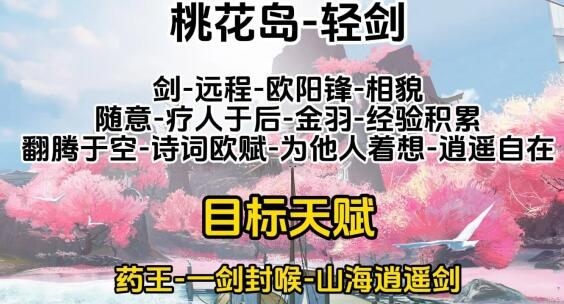 射雕全门派职业天赋推荐 不同门派天赋选择攻略图2