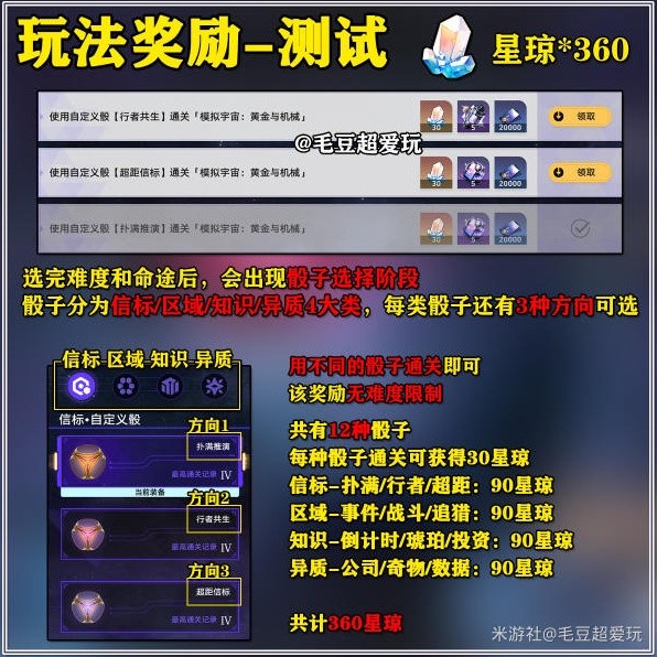 崩坏星穹铁道黄金与机械奖励有哪些 崩坏星穹铁道黄金与机械奖励一览图4