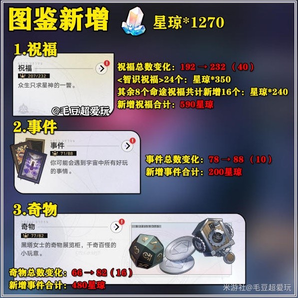 崩坏星穹铁道黄金与机械奖励有哪些 崩坏星穹铁道黄金与机械奖励一览图7