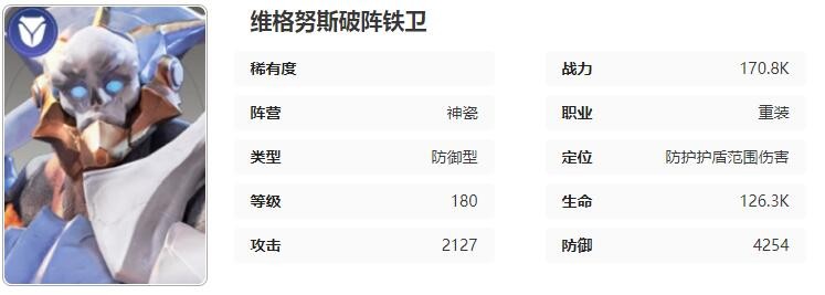 星际52区维格努斯怎么样 维格努斯角色技能属性介绍图1