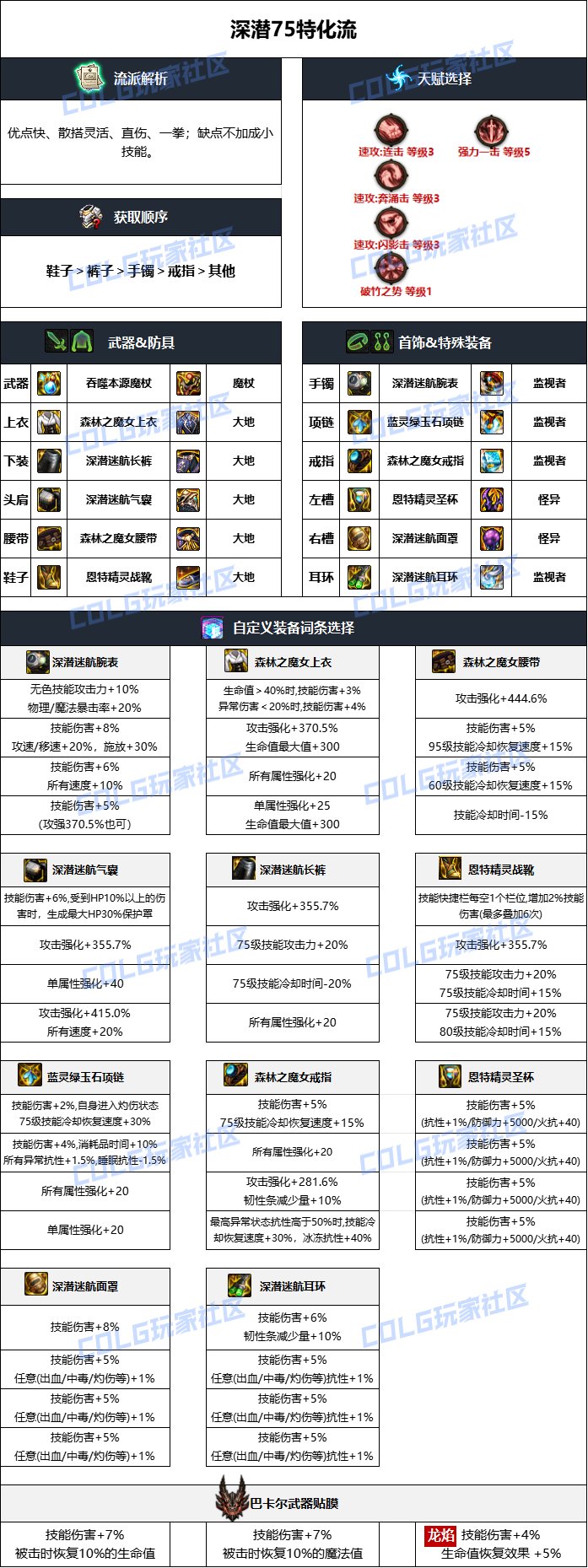 dnf雾神妮版本冰结师贴膜选择推荐攻略图1