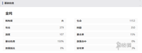 西游笔绘西行金吒怎么样 西游笔绘西行金吒技能强度一览图4