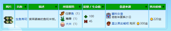 星露谷物语海草和绿藻获取方法图2