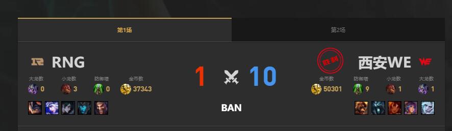 lol夏季赛WE vs RNG赛况介绍图2