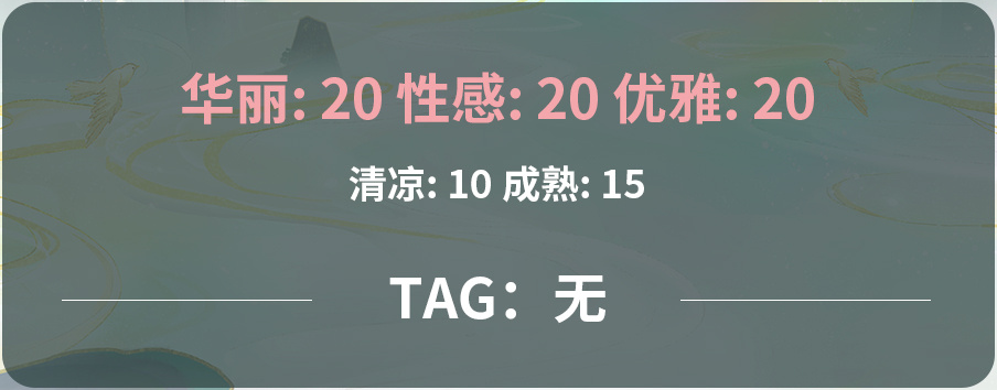 奇迹暖暖奎主修造攻略 奇迹暖暖奎木狼搭配攻略第五天图1