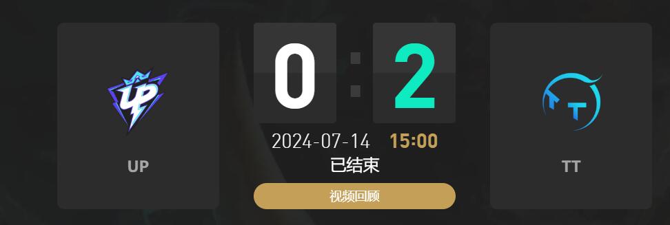 lol夏季赛组内赛UP vs TT赛况介绍图1