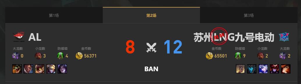 lol夏季赛组内赛AL vs LNG赛况介绍图3