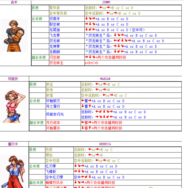 双截龙3图1