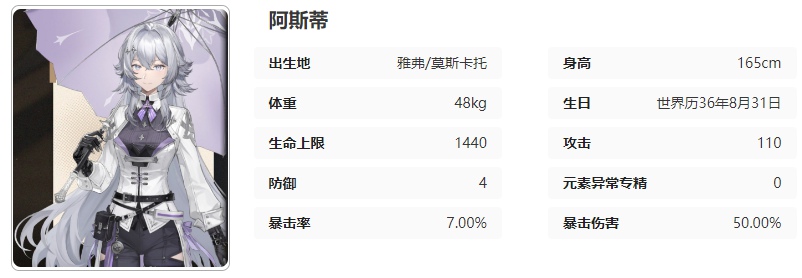 黑色信标阿斯蒂技能是什么 黑色信标阿斯蒂技能介绍图20