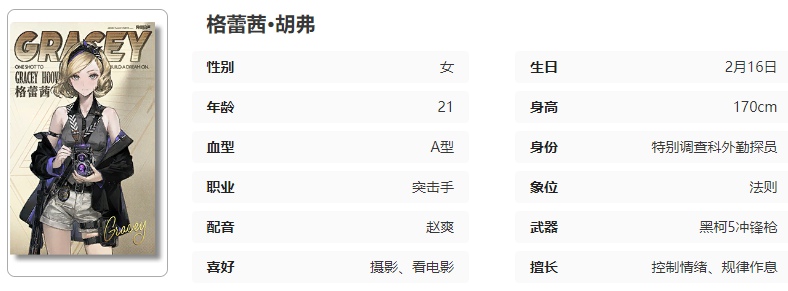 异象回声格蕾茜技能是什么 异象回声格蕾茜技能介绍图9