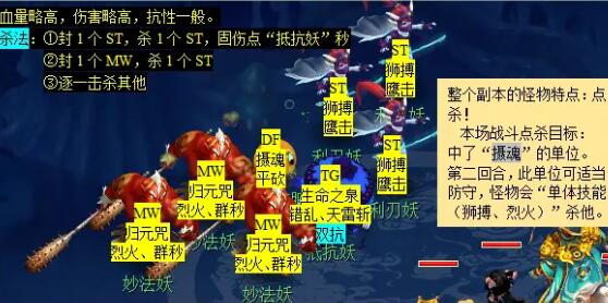 梦幻西游无底洞副本怎么过 无底洞副本攻略图11