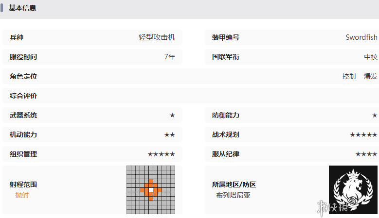 湮灭边界线剑鱼技能是什么 湮灭边界线剑鱼技能介绍图6