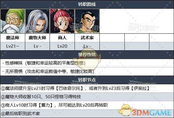 勇者斗恶龙3重制版转职什么好 重置版全伙伴转职路线推荐，那个职业更好图2