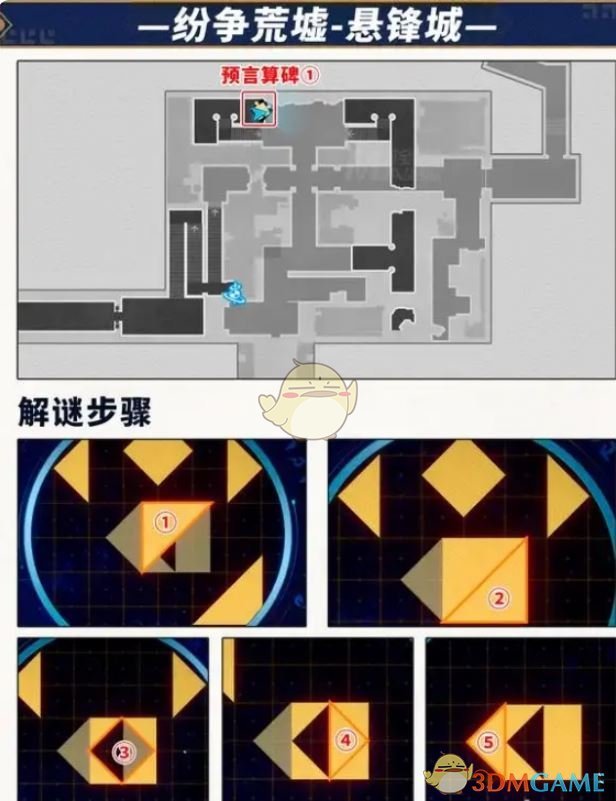 崩坏星穹铁道纷争荒墟悬锋城预言算碑怎么过 纷争荒墟悬锋城预言算碑解谜攻略图1