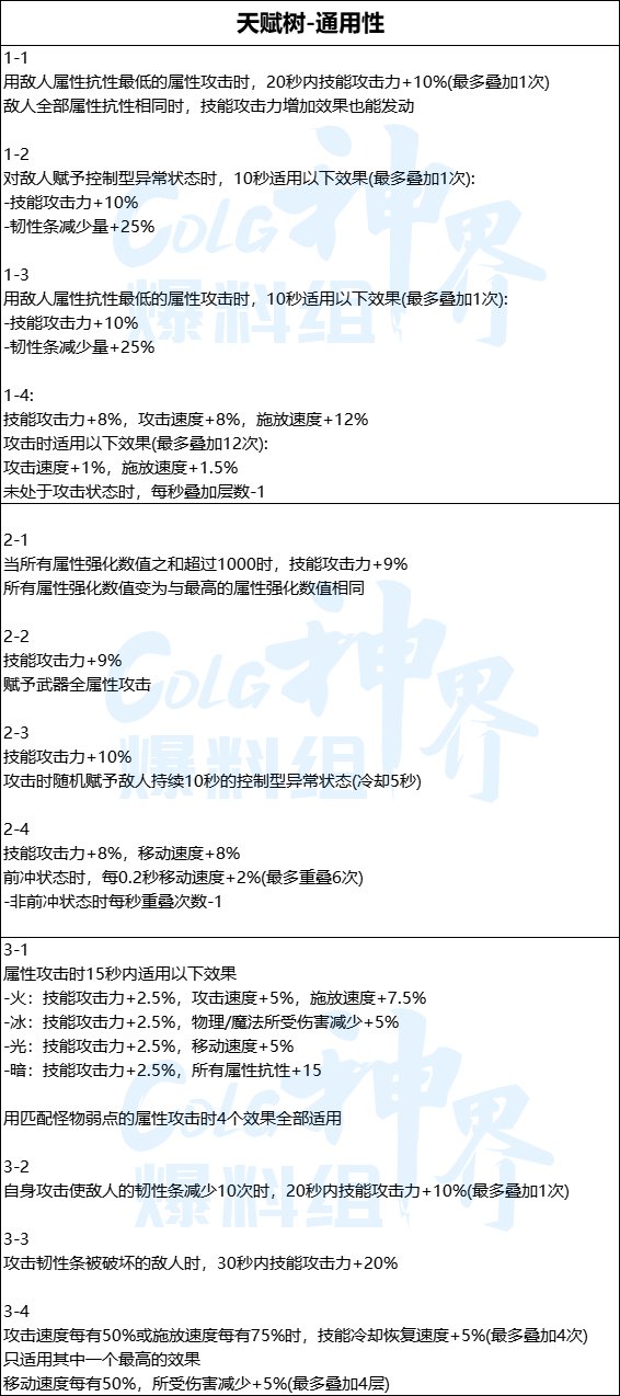 地下城与勇士神界史诗武器属性一览图5