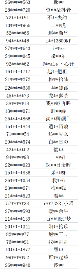 cf官方回应开挂事件资本家封号名单图2