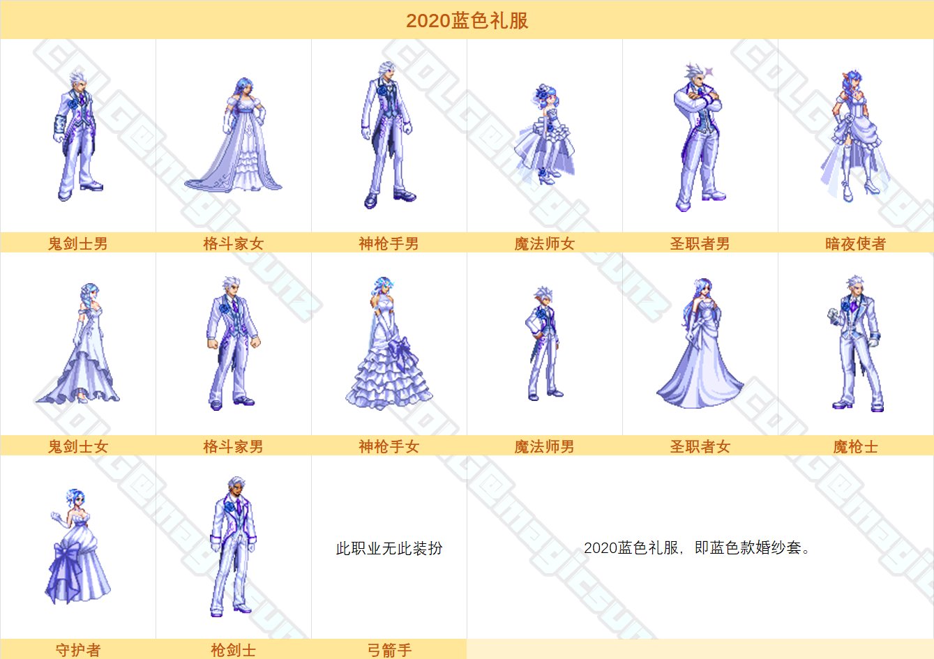 dnf蓝色礼服装扮外观全职业一览图1