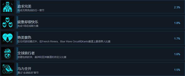 极速骑行5成就一览图7