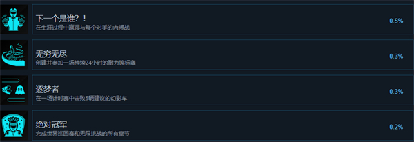 极速骑行5成就一览图9
