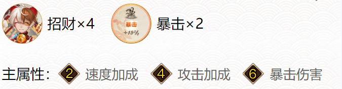 阴阳师2024聆海金鱼姬御魂怎么搭配 2024聆海金鱼姬御魂搭配攻略图1