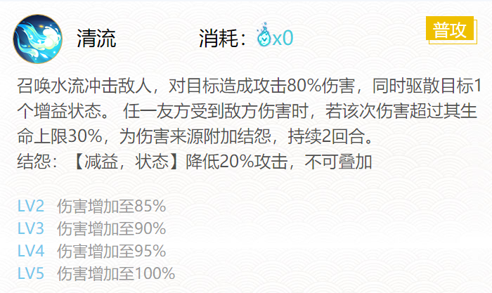 阴阳师2024聆海金鱼姬御魂怎么搭配 2024聆海金鱼姬御魂搭配攻略图3