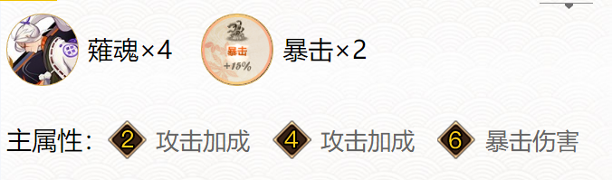 阴阳师2024聆海金鱼姬御魂怎么搭配 2024聆海金鱼姬御魂搭配攻略图2