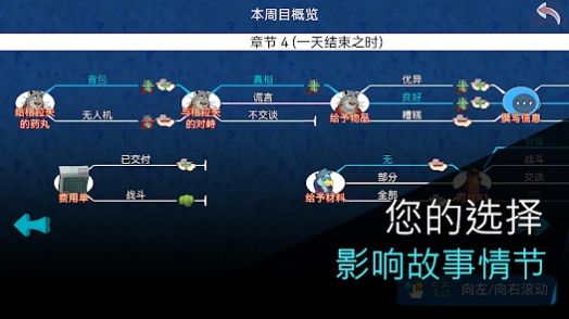 鳄鱼侦探布罗格ios手机版图1