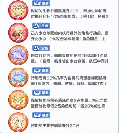 冒险小分队慕斯怎么培养 慕斯养成攻略图4