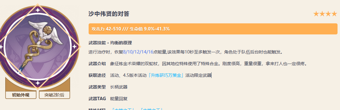 原神沙中伟贤的对答突破材料是什么 沙中伟贤的对答突破材料一览图3