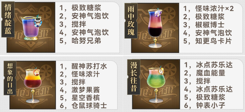 崩坏星穹铁道杯中逸事推导配方有哪些 崩坏星穹铁道杯中逸事推导配方分享图4