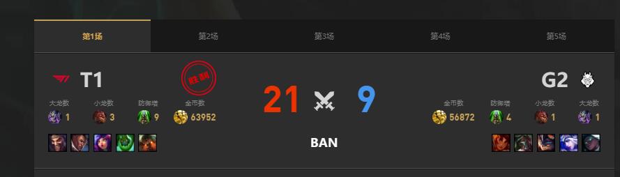 lolMSI季中冠军赛G2 vs T1赛况介绍图2