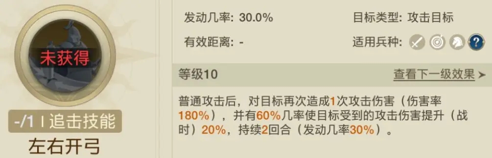 世界启元非常规追击队怎么玩 非常规追击队伤害来源详细解析图6