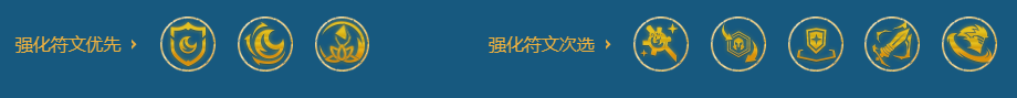 云顶之弈S11夜幽拉露恩95阵容攻略推荐图2