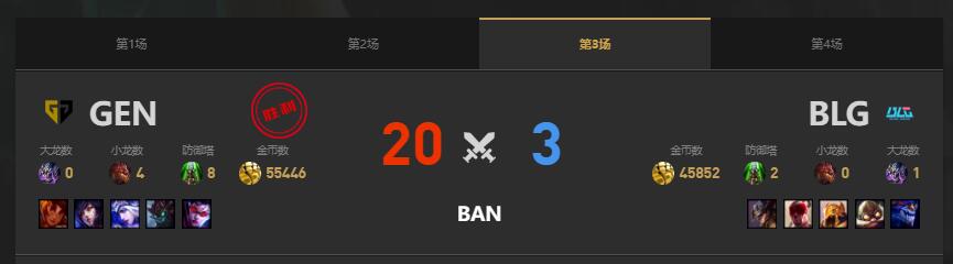 lolMSI季中冠军赛GEN vs BLG赛况介绍图4