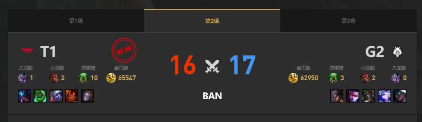 lolMSI季中冠军赛G2 vs T1赛况介绍图3