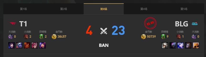 lolMSI季中冠军赛T1 vs BLG赛况介绍图4