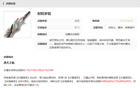 鸣潮今汐武器推荐 鸣潮今汐最佳武器推荐排行图1