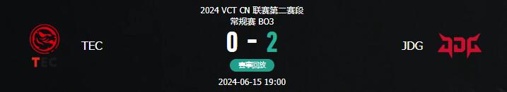 无畏契约vct第二赛段TEC vs JDG视频介绍图1