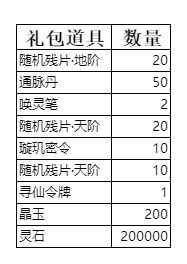 弑神斩仙前期活动有哪些 新手前期活动攻略图20