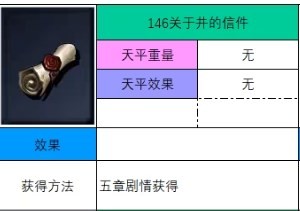 神之天平关于井的信件怎么获得 神之天平关于井的信件获得方法分享图2