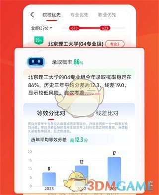 优志愿志愿填报可靠吗 志愿填报可靠吗图2